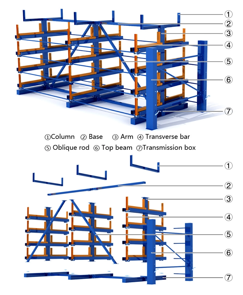 Aerospace & Aviation warehouse
